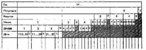 Планирование и контроль выплат ипоступлений Финансовое планирование и контроль