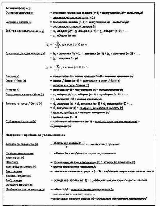 Общефирменные модели планирования результата и финансового планирования