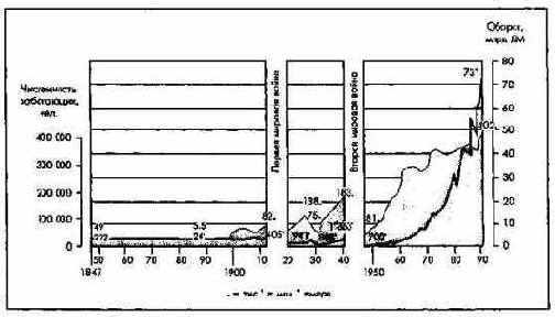 Предприятие