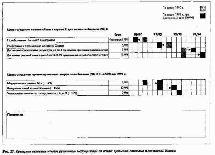 Бизнес-план