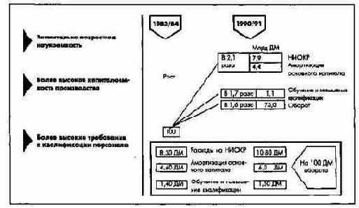 [��������]