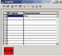 ���������� ������ۻ