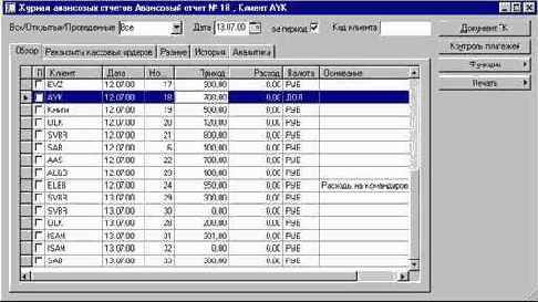 Как напечатать повторно авансовый отчет