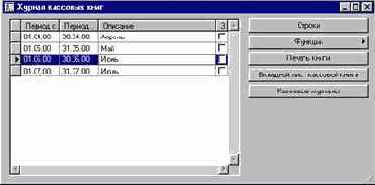 Как напечатать реестр кассовых документов