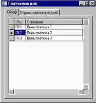 Как настроить платежные дни