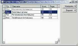 Как создать группу поставщиков