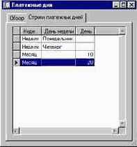 Как настроить платежные дни