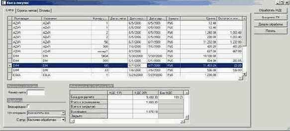 Как возместить/закрыть НДС по закупке