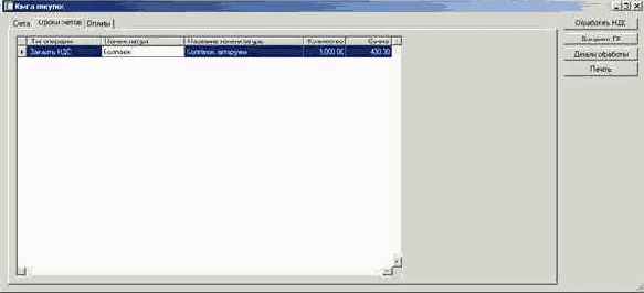 Как возместить/закрыть НДС по закупке