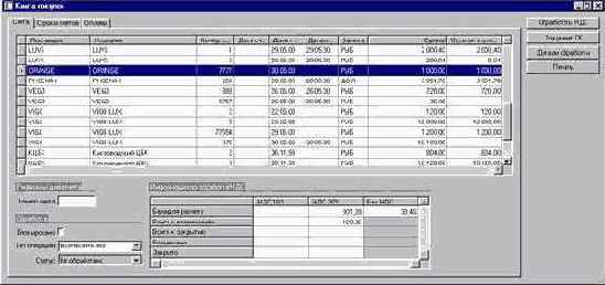 Как возместить НДС по предоплате