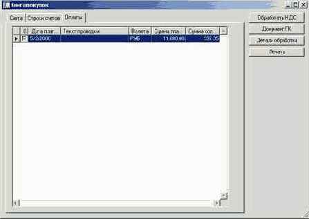 Как возместить НДС по предоплате