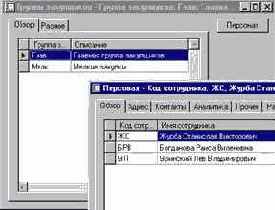 Как настроить группы закупщиков
