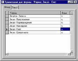 Как настроить примечания для отчетных форм по заказу