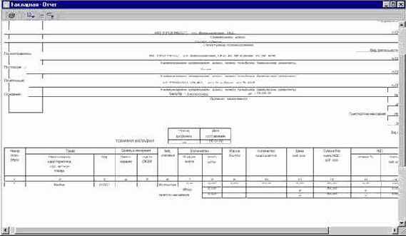Как отгрузить товар по накладной