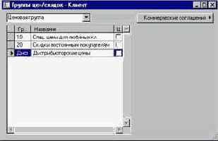 Как создать группы цен и скидок для клиентов
