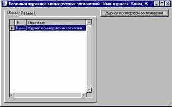 Как создать журналы коммерческих соглашений