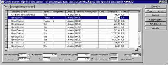 Как отредактировать скидки в журнале коммерческих соглашений