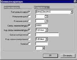 Как отредактировать скидки в журнале коммерческих соглашений