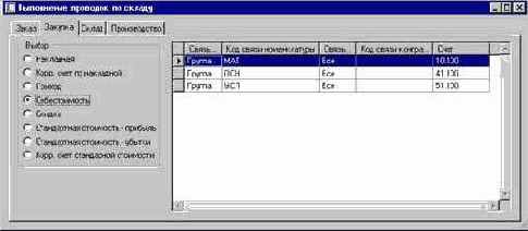 Как настроить индивидуальную разноску по номенклатуре/контрагенту