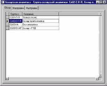 Как создать группы складской аналитики