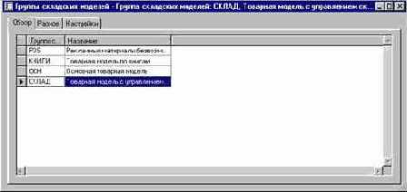 Как настроить группу складских моделей
