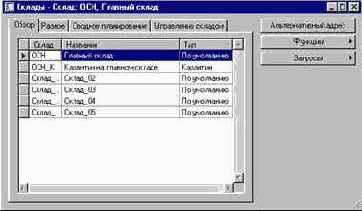 Как создать новый склад