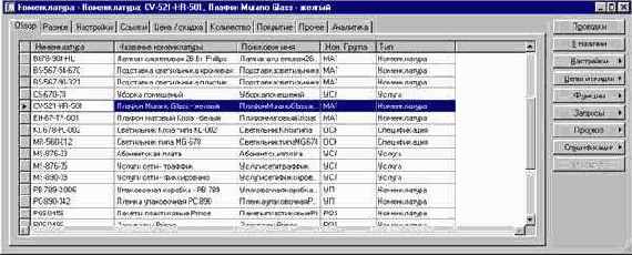 Как создать номенклатурную единицу