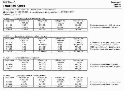 Как напечатать отчет «Главная Книга»