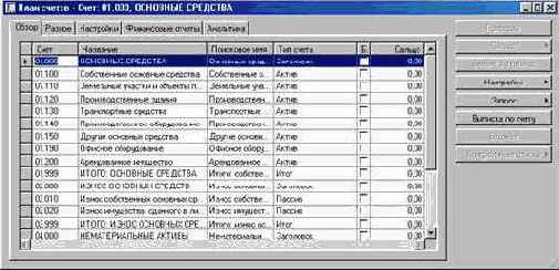 Как создать новый счет