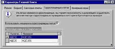 Корреспонденция счетов