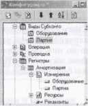 ������ ���������� ������������ ����� � ������� 1�:�����������