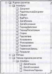 ������ ���������� ������������ ����� � ������� 1�:�����������