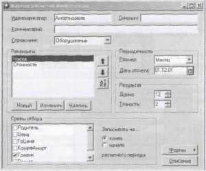 ������ ���������� ������������ ����� � ������� 1�:�����������