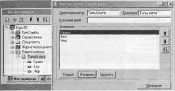 �������� ���������������� �� ��������� V7 - ���������� �.�.