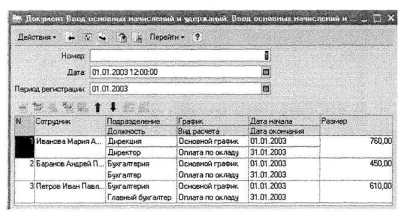 ������� ������ II