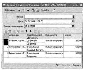 ������� ������ II