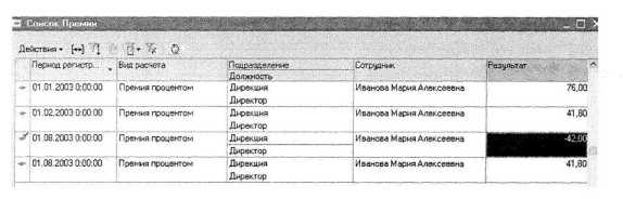 ������� ������ II