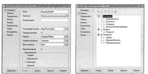 ������� ������ II