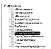 ���������������� � ������� �1�:����������� 8.0� ������� ����� ������� �������� � ����� ���������