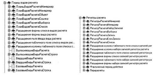 ���������������� � ������� �1�:����������� 8.0� ������� ����� ������� �������� � ����� ���������