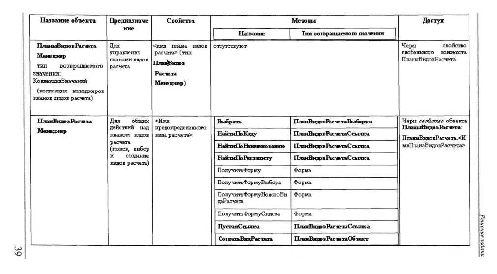 ���������������� � ������� �1�:����������� 8.0� ������� ����� ������� �������� � ����� ���������