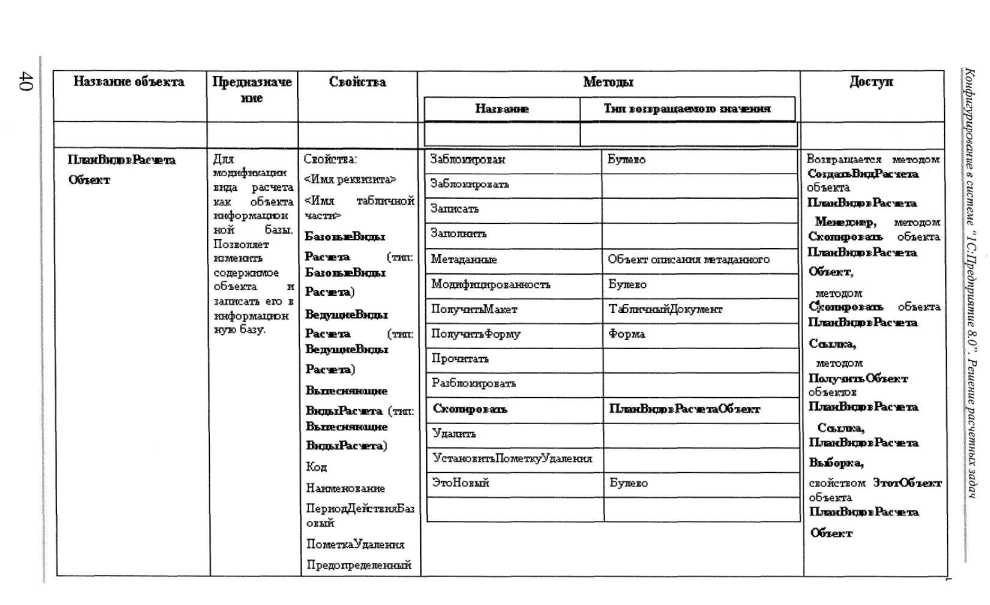 ���������������� � ������� �1�:����������� 8.0� ������� ����� ������� �������� � ����� ���������