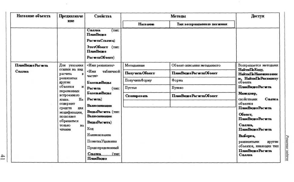 ���������������� � ������� �1�:����������� 8.0� ������� ����� ������� �������� � ����� ���������