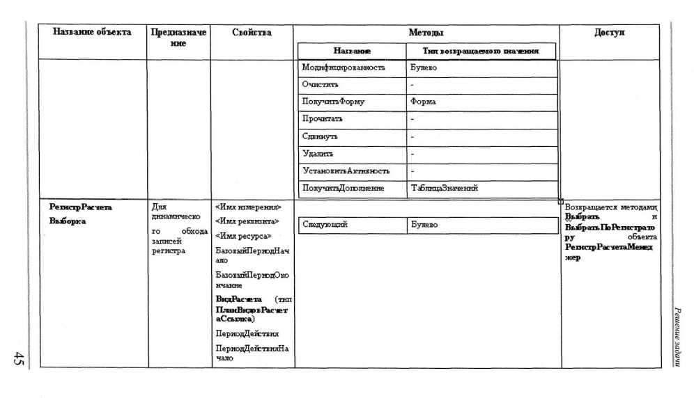 ���������������� � ������� �1�:����������� 8.0� ������� ����� ������� �������� � ����� ���������