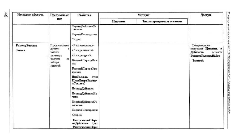 ���������������� � ������� �1�:����������� 8.0� ������� ����� ������� �������� � ����� ���������