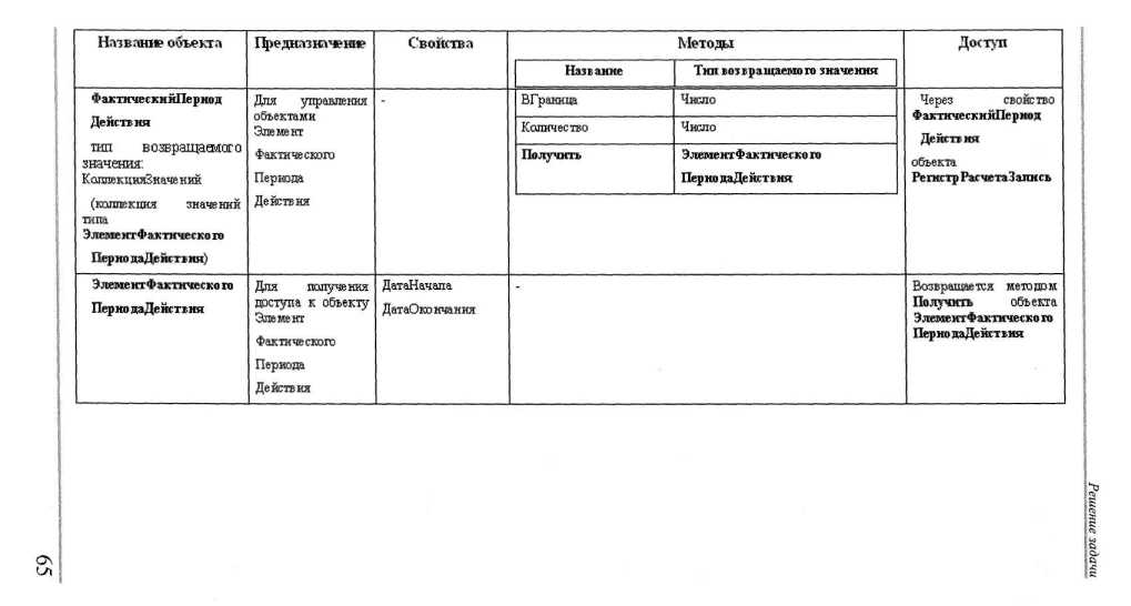 ���������������� � ������� �1�:����������� 8.0� ������� ����� ������� �������� � ����� ���������