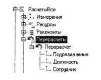 ������� ������