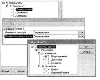 ������� ������