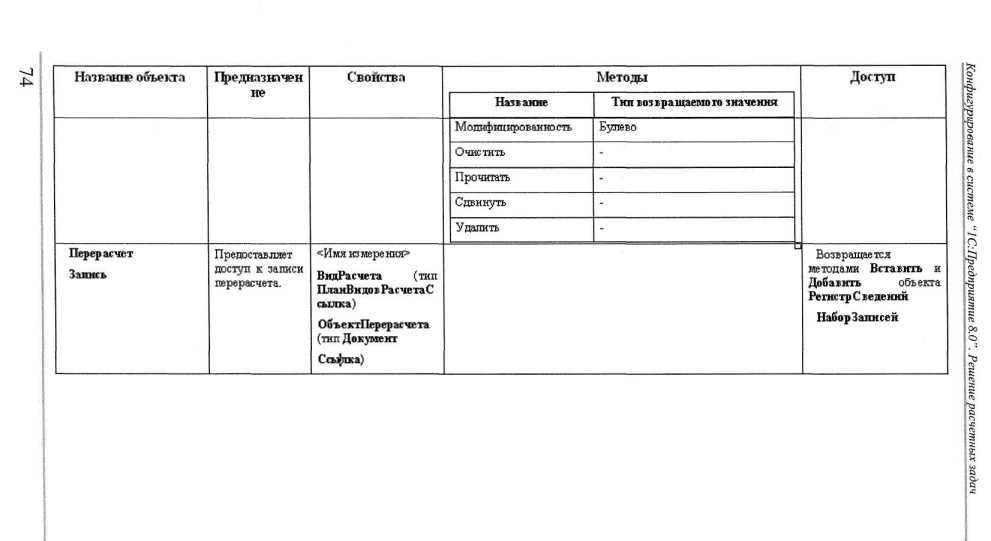 ������� ������