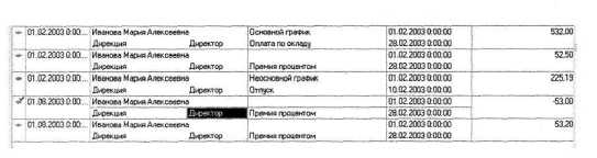 ������� ������